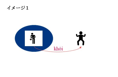 khoi1