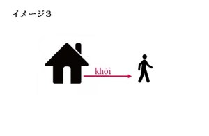 khoi3